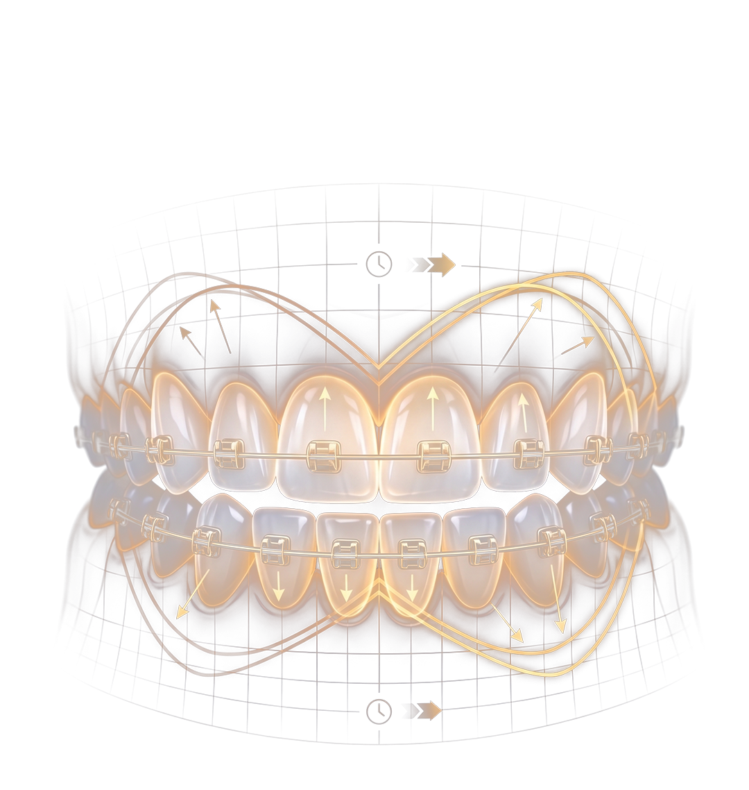 Orthodontics